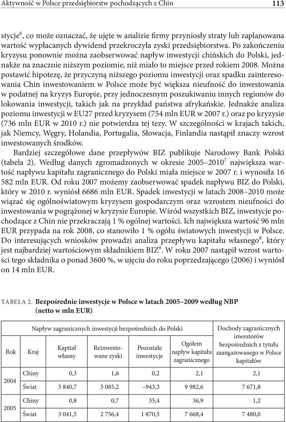 Można postawić hipotezę, że przyczyną niższego poziomu inwestycji oraz spadku zainteresowania Chin inwestowaniem w Polsce może być większa nieufność do inwestowania w podatnej na kryzys Europie, przy