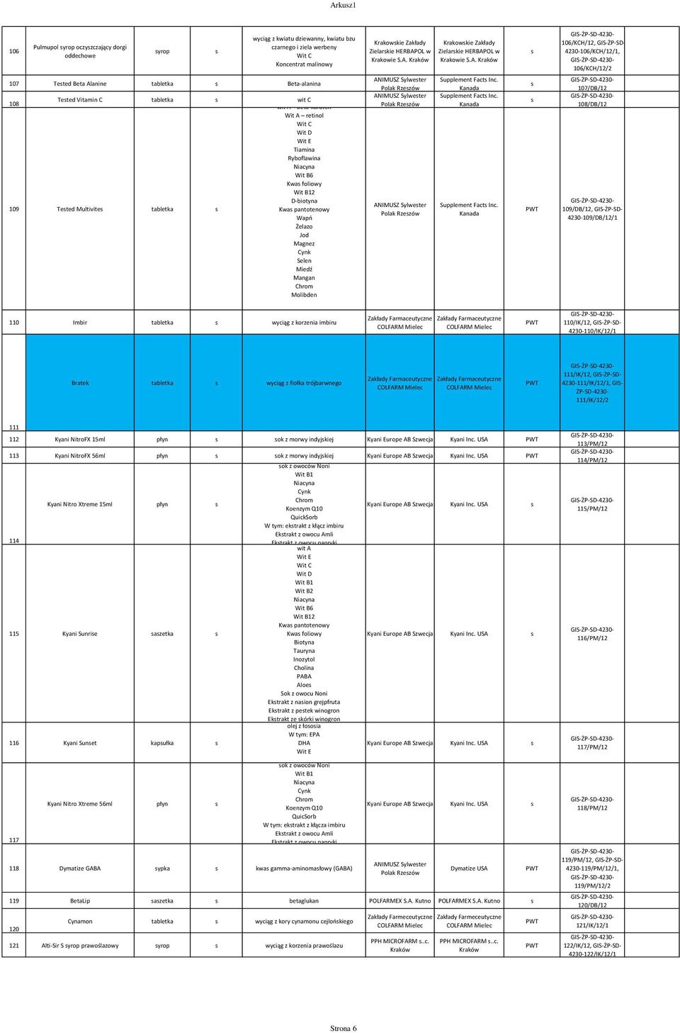 Zielarkie HERBAPOL w Krakowie S.A. ANIMUSZ Sylweter Polak Rzezów ANIMUSZ Sylweter Polak Rzezów ANIMUSZ Sylweter Polak Rzezów Krakowkie Zakłady Zielarkie HERBAPOL w Krakowie S.A. Supplement Fact Inc.