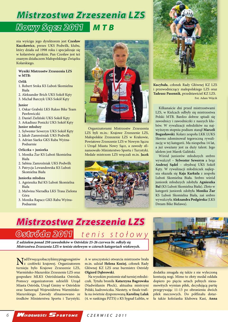 Michał Barczyk UKS Sokół Kęty Junior 1. Oskar Grabski LKS Rakso Bike Team Pawłowiczki 2. Daniel Zieliński UKS Sokół Kęty 3. Arkadiusz Ponicki UKS Sokół Kęty Junior młodszy 1.