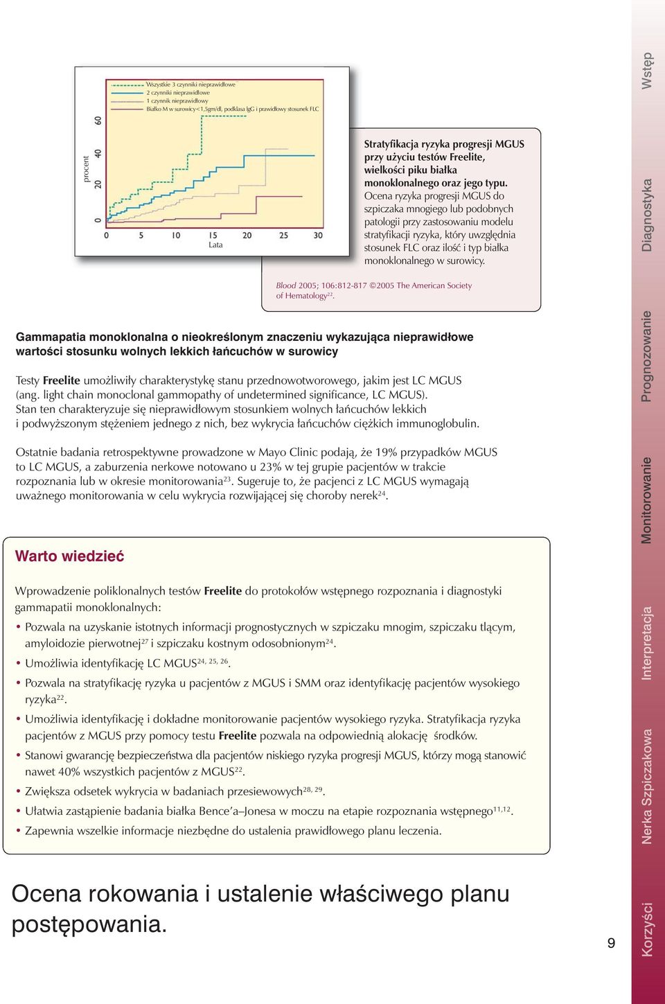 Ocena ryzyka progresji MGUS do szpiczaka mnogiego lub podobnych patologii przy zastosowaniu modelu stratyfikacji ryzyka, który uwzględnia stosunek FLC oraz ilość i typ białka monoklonalnego w