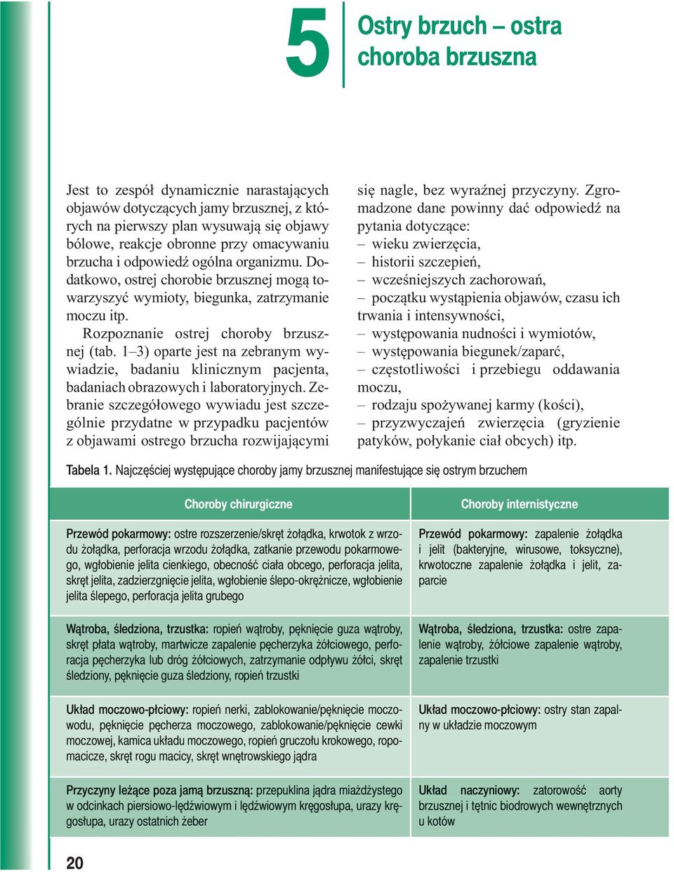 1 3) oparte jest na zebranym wywiadzie, badaniu klinicznym pacjenta, badaniach obrazowych i laboratoryjnych.