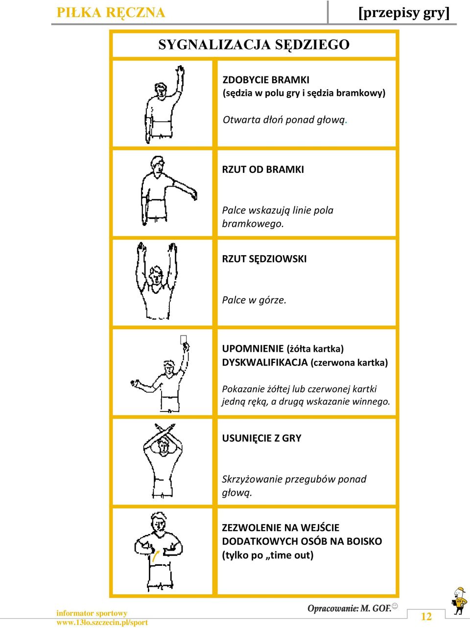 UPOMNIENIE (żółta kartka) DYSKWALIFIKACJA (czerwona kartka) Pokazanie żółtej lub czerwonej kartki jedną ręką, a