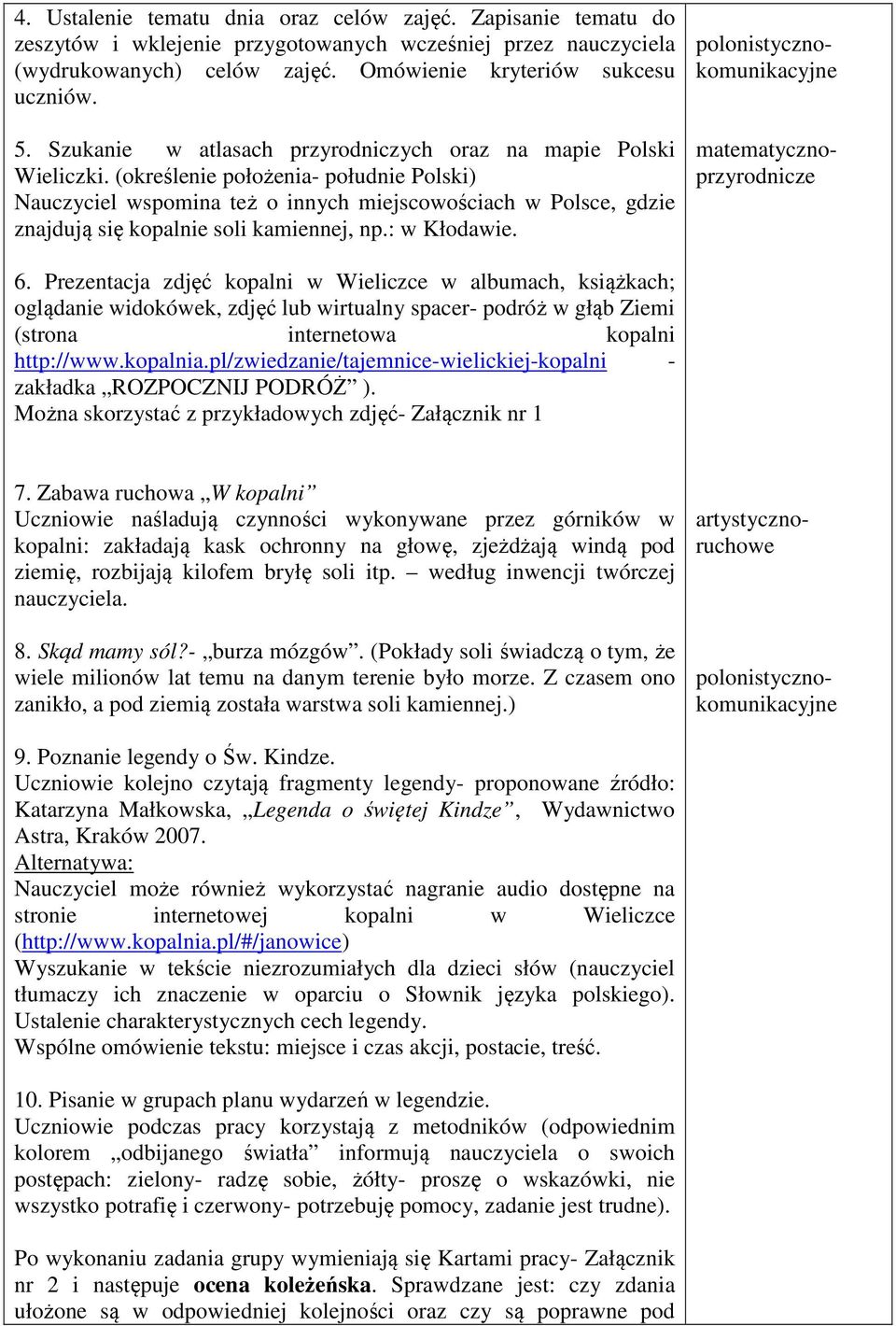 (określenie położenia- południe Polski) Nauczyciel wspomina też o innych miejscowościach w Polsce, gdzie znajdują się kopalnie soli kamiennej, np.: w Kłodawie.