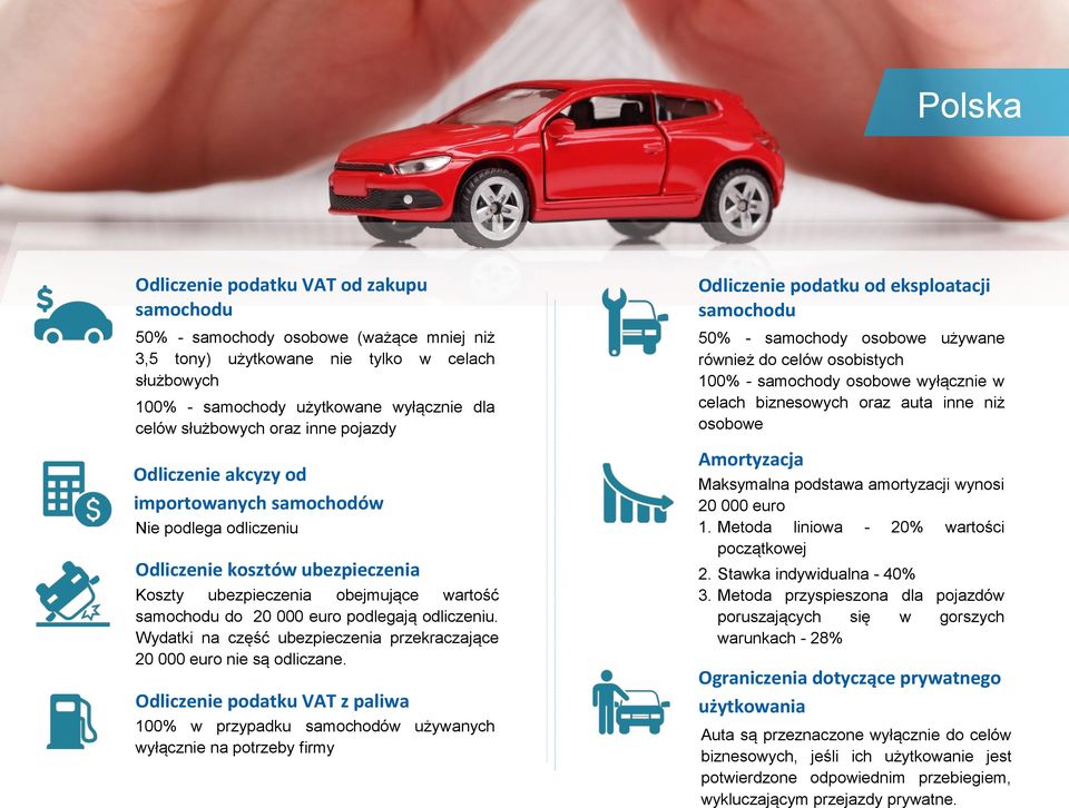 100% w przypadku samochodów używanych wyłącznie na potrzeby firmy Odliczenie podatku od eksploatacji 50% - samochody osobowe używane również do celów osobistych 100% - samochody osobowe wyłącznie w