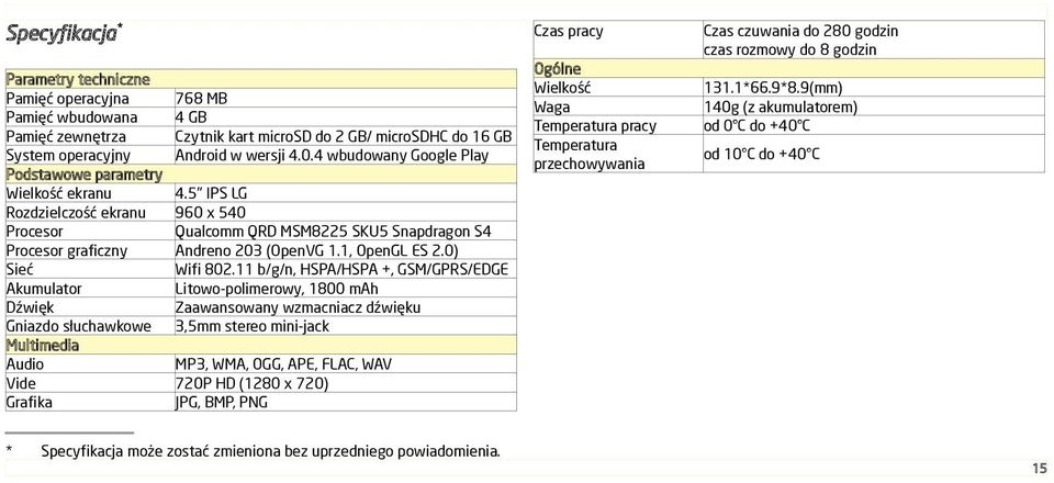 4 wbudowany Google Play Ogólne Wielkość Waga Temperatura pracy Temperatura przechowywania Czas czuwania do 280 godzin czas rozmowy do 8 godzin 131.1*66.9*8.