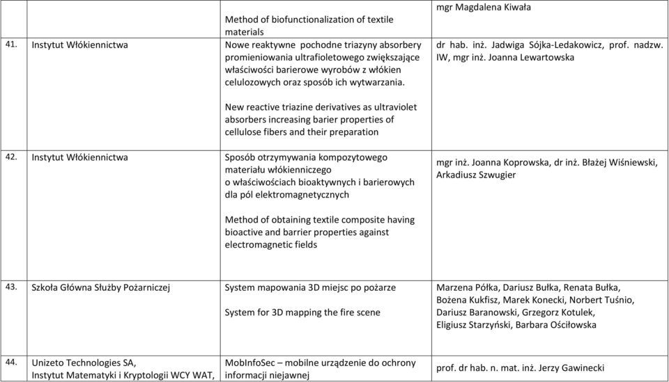 mgr Magdalena Kiwała dr hab. inż. Jadwiga Sójka-Ledakowicz, prof. nadzw. IW, mgr inż.
