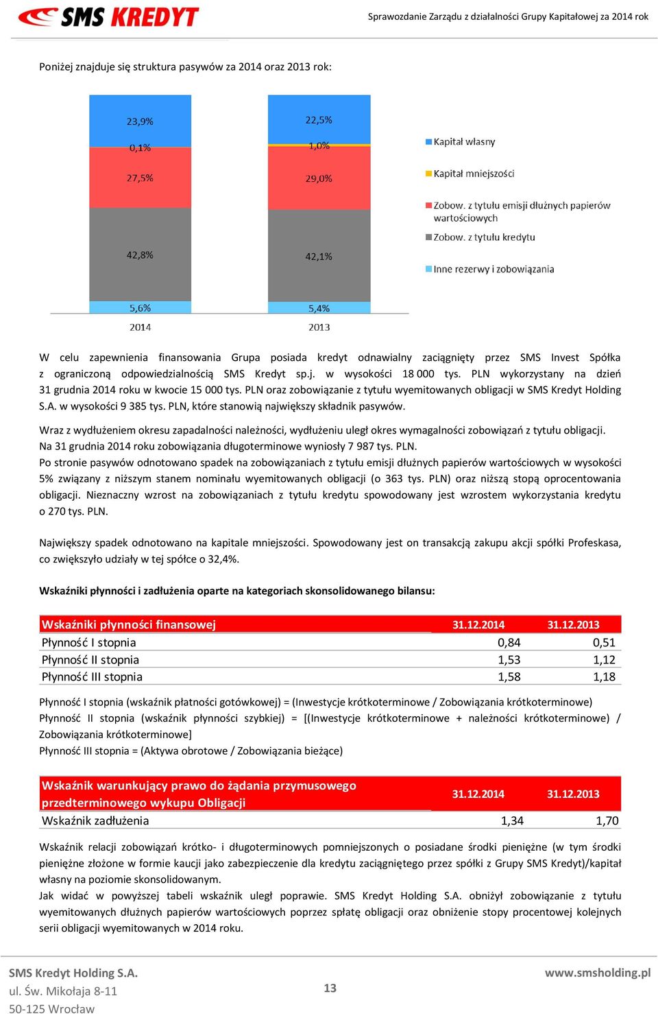 w wysokości 9 385 tys. PLN, które stanowią największy składnik pasywów. Wraz z wydłużeniem okresu zapadalności należności, wydłużeniu uległ okres wymagalności zobowiązań z tytułu obligacji.