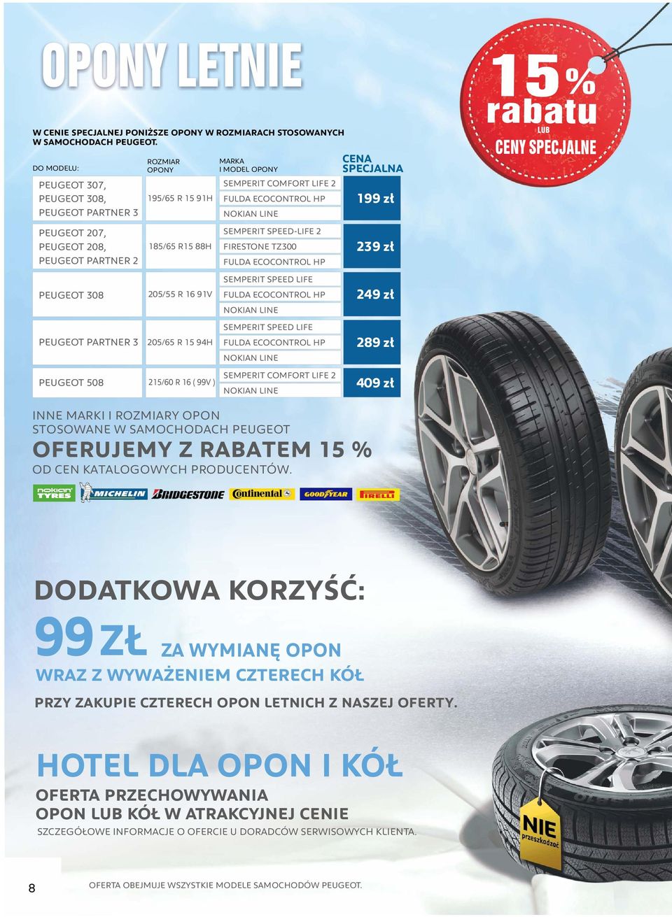 207, PEUGEOT 208, PEUGEOT PARTNER 2 185/65 R15 88H SEMPERIT SPEED-LIFE 2 FIRESTONE TZ300 FULDA ECOCONTROL HP 239 zł PEUGEOT 308 205/55 R 16 91V SEMPERIT SPEED LIFE FULDA ECOCONTROL HP NOKIAN LINE 249