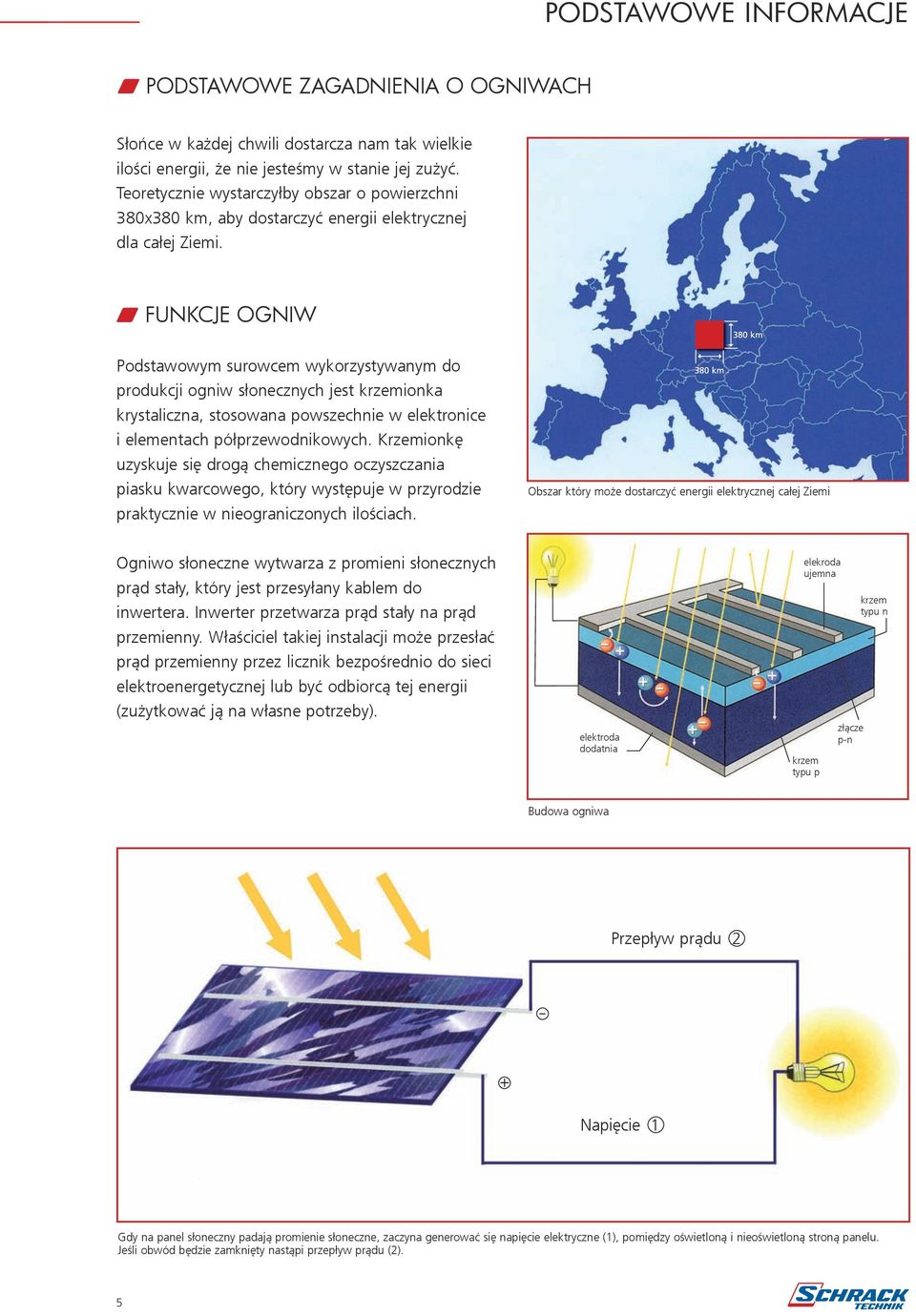 w FUNKCJE OGNIW Podstawowym surowcem wykorzystywanym do produkcji ogniw słonecznych jest krzemionka krystaliczna, stosowana powszechnie w elektronice i elementach półprzewodnikowych.