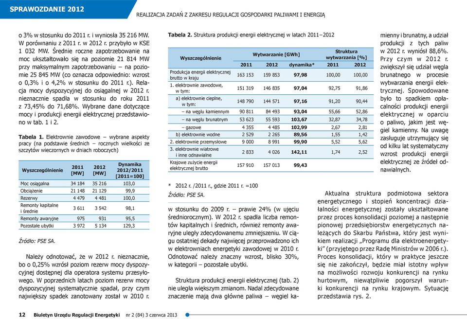 r.). Relacja mocy dyspozycyjnej do osiągalnej w 2012 r. nieznacznie spadła w stosunku do roku 2011 z 73,45% do 71,68%. Wybrane dane dotyczące mocy i produkcji energii elektrycznej przedstawiono w tab.