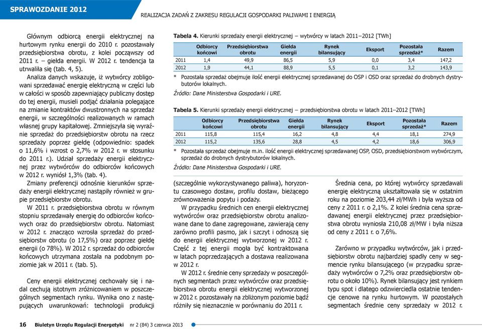 Analiza danych wskazuje, iż wytwórcy zobligowani sprzedawać energię elektryczną w części lub w całości w sposób zapewniający publiczny dostęp do tej energii, musieli podjąć działania polegające na