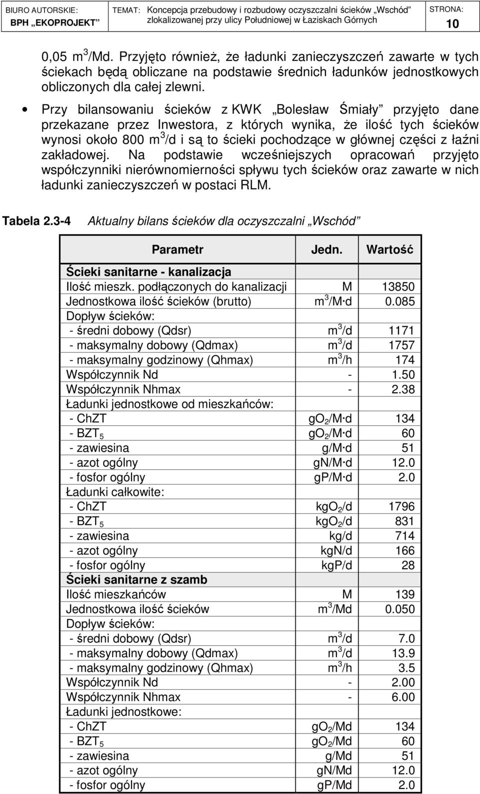 łaźni zakładowej. Na podstawie wcześniejszych opracowań przyjęto współczynniki nierównomierności spływu tych ścieków oraz zawarte w nich ładunki zanieczyszczeń w postaci RLM. Tabela 2.