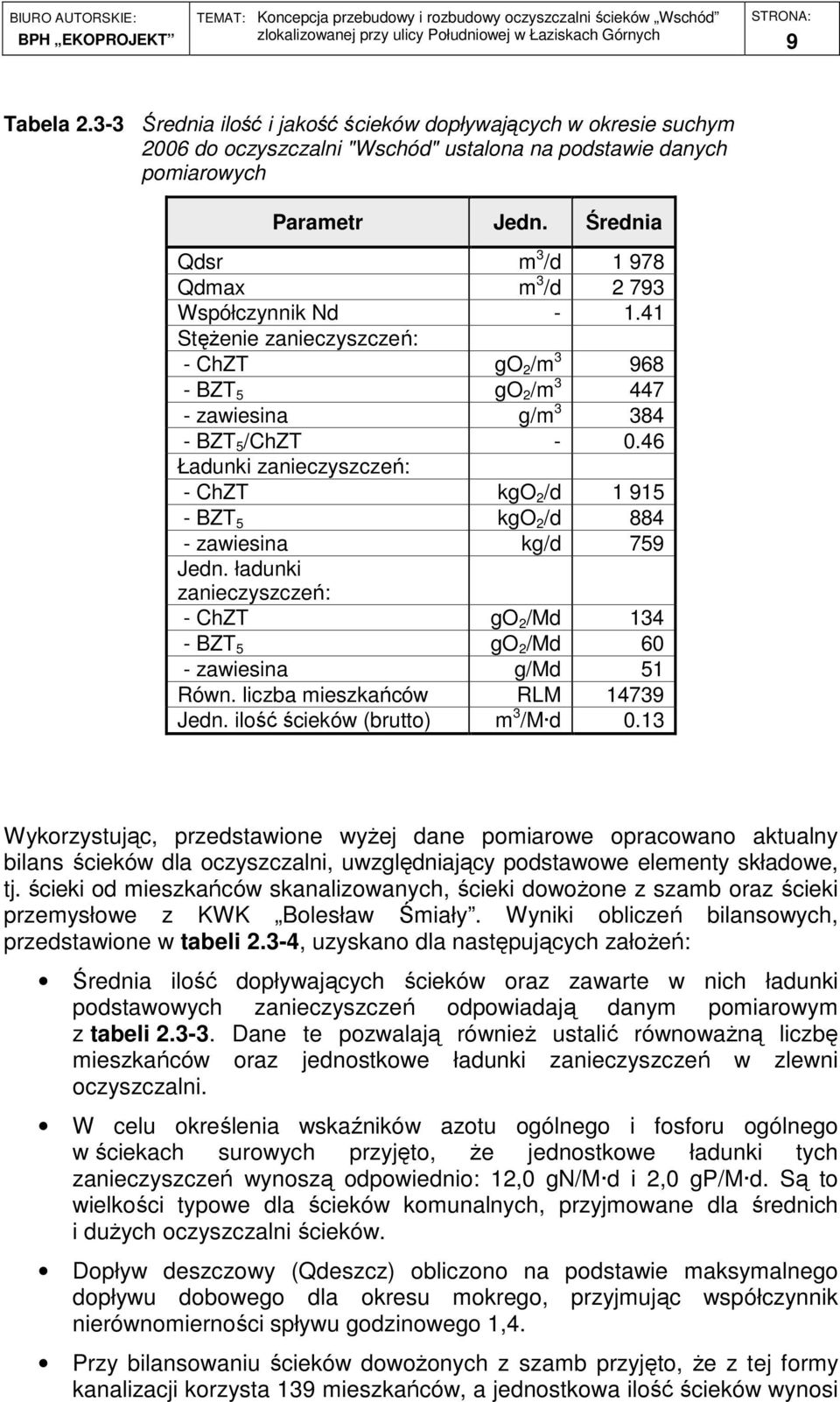 46 Ładunki zanieczyszczeń: - ChZT kgo 2 /d 1 915 - BZT 5 kgo 2 /d 884 - zawiesina kg/d 759 Jedn. ładunki zanieczyszczeń: - ChZT go 2 /Md 134 - BZT 5 go 2 /Md 60 - zawiesina g/md 51 Równ.