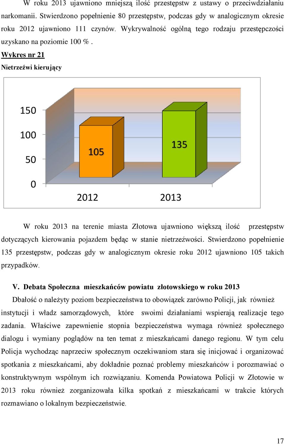Wykres nr 21 Nietrzeźwi kierujący 150 100 50 105 135 0 2012 2013 W roku 2013 na terenie miasta Złotowa ujawniono większą ilość przestępstw dotyczących kierowania pojazdem będąc w stanie nietrzeźwości.