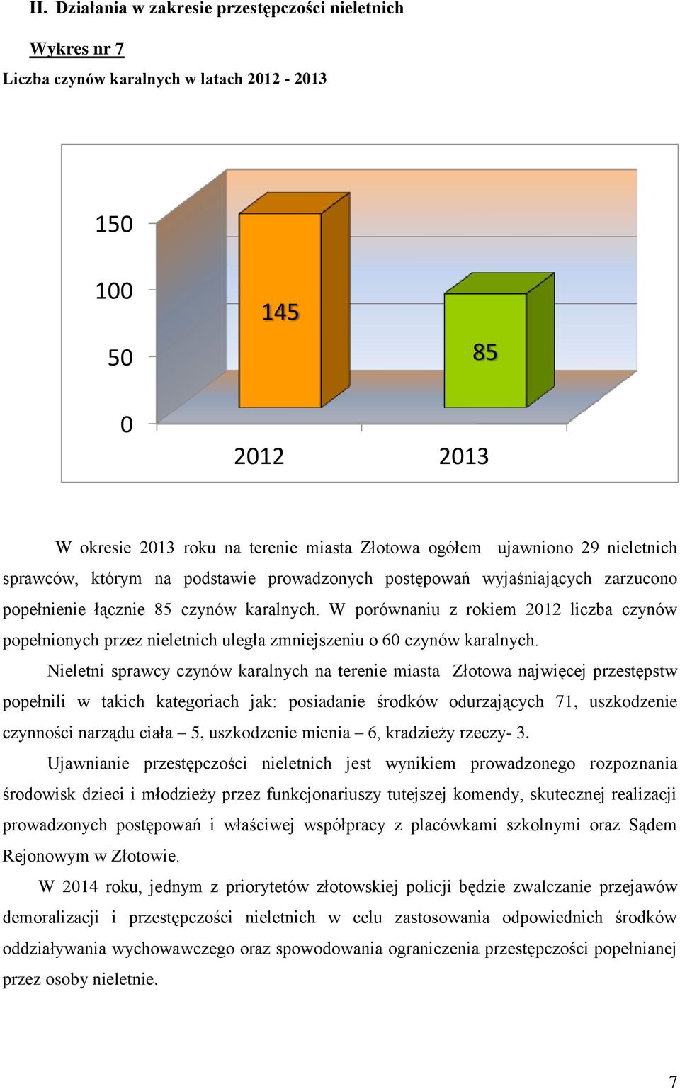 W porównaniu z rokiem 2012 liczba czynów popełnionych przez nieletnich uległa zmniejszeniu o 60 czynów karalnych.