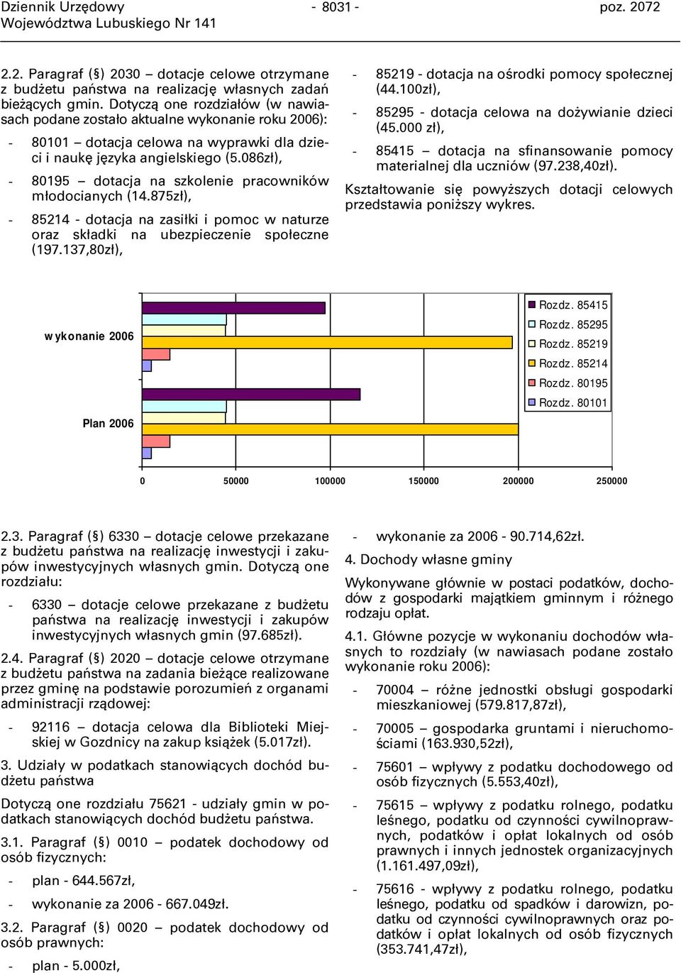 086zł), - 80195 dotacja na szkolenie pracowników młodocianych (14.875zł), - 85214 - dotacja na zasiłki i pomoc w naturze oraz składki na ubezpieczenie społeczne (197.