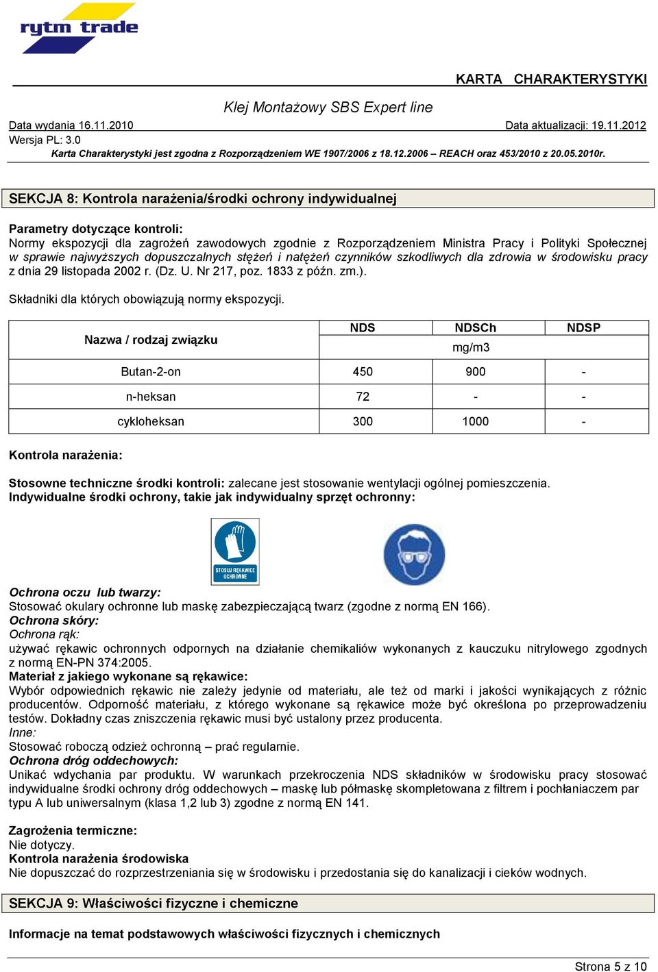 Składniki dla których obowiązują normy ekspozycji.