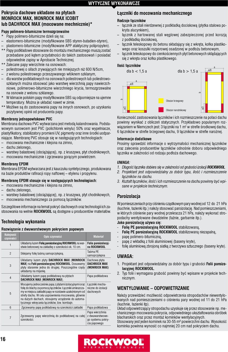 ** Papy podkładowe stosowane do montażu mechanicznego muszą zostać przebadane pod kątem przydatności do takich zastosowań i posiadać odpowiednie zapisy w Aprobacie Technicznej.