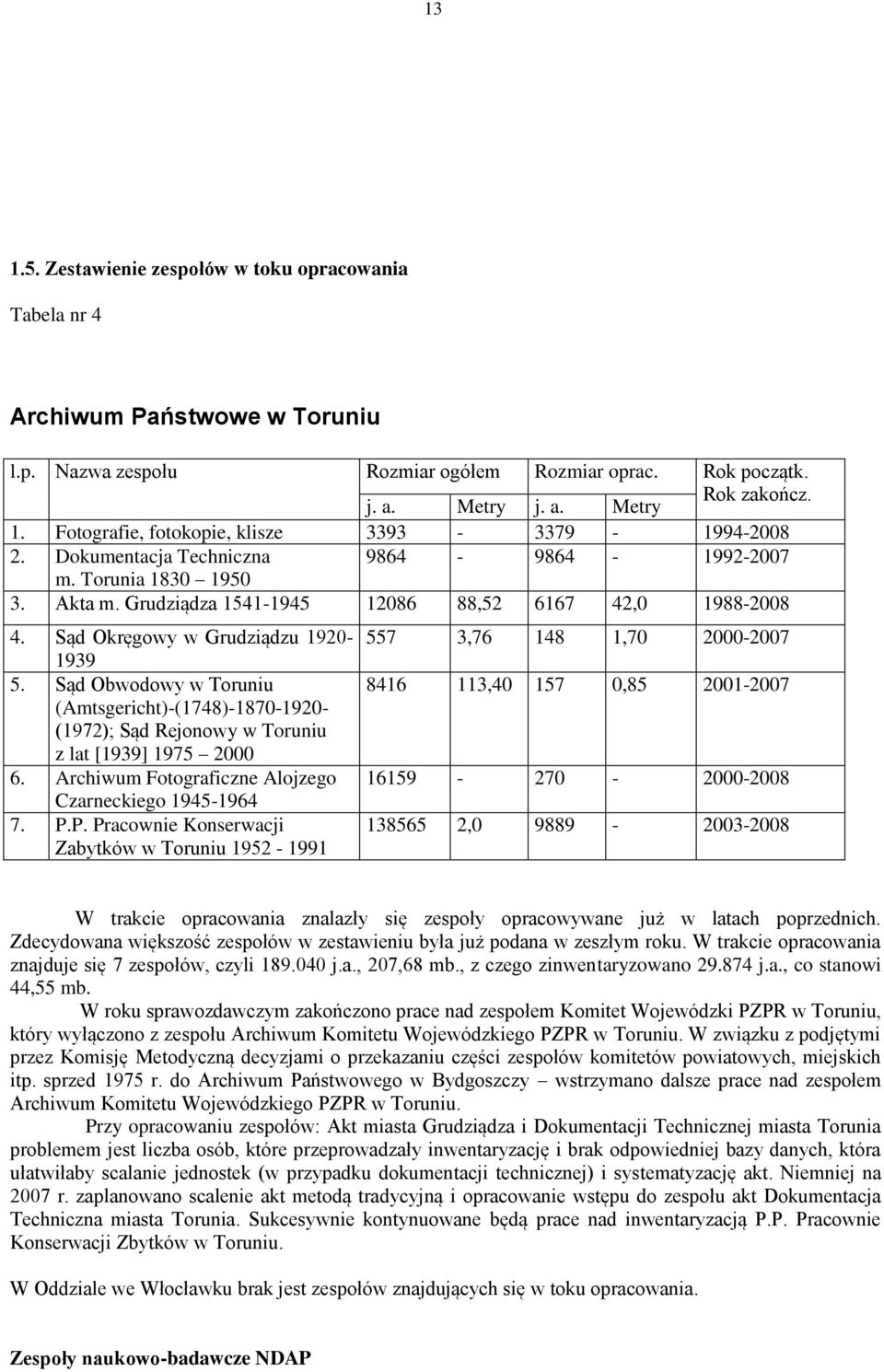 Sąd Obwodowy w Toruniu (Amtsgericht)-(1748)-1870-1920- (1972); Sąd Rejonowy w Toruniu z lat [1939] 1975 2000 6. Archiwum Fotograficzne Alojzego Czarneckiego 1945-1964 7. P.