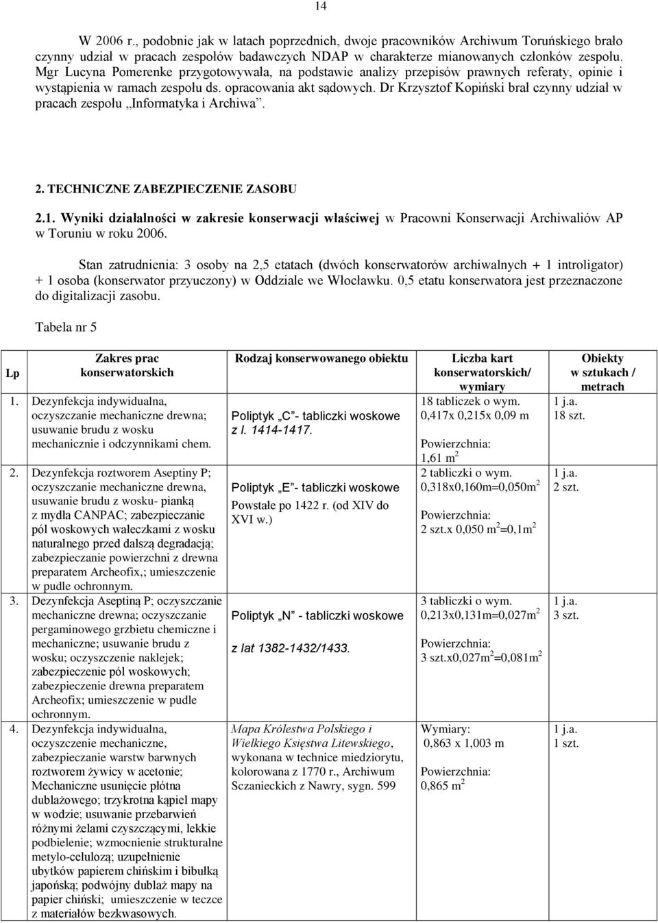 Dr Krzysztof Kopiński brał czynny udział w pracach zespołu Informatyka i Archiwa. 2. TECHNICZNE ZABEZPIECZENIE ZASOBU 2.1.