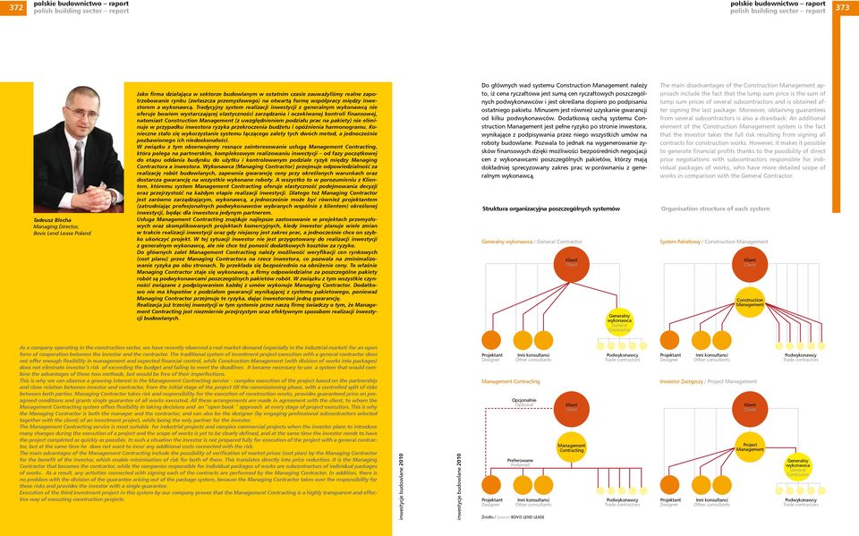 Tradycyjny system realizacji inwestycji z generalnym wykonawcą nie oferuje bowiem wystarczającej elastyczności zarządzania i oczekiwanej kontroli finansowej, natomiast Construction (z uwzględnieniem