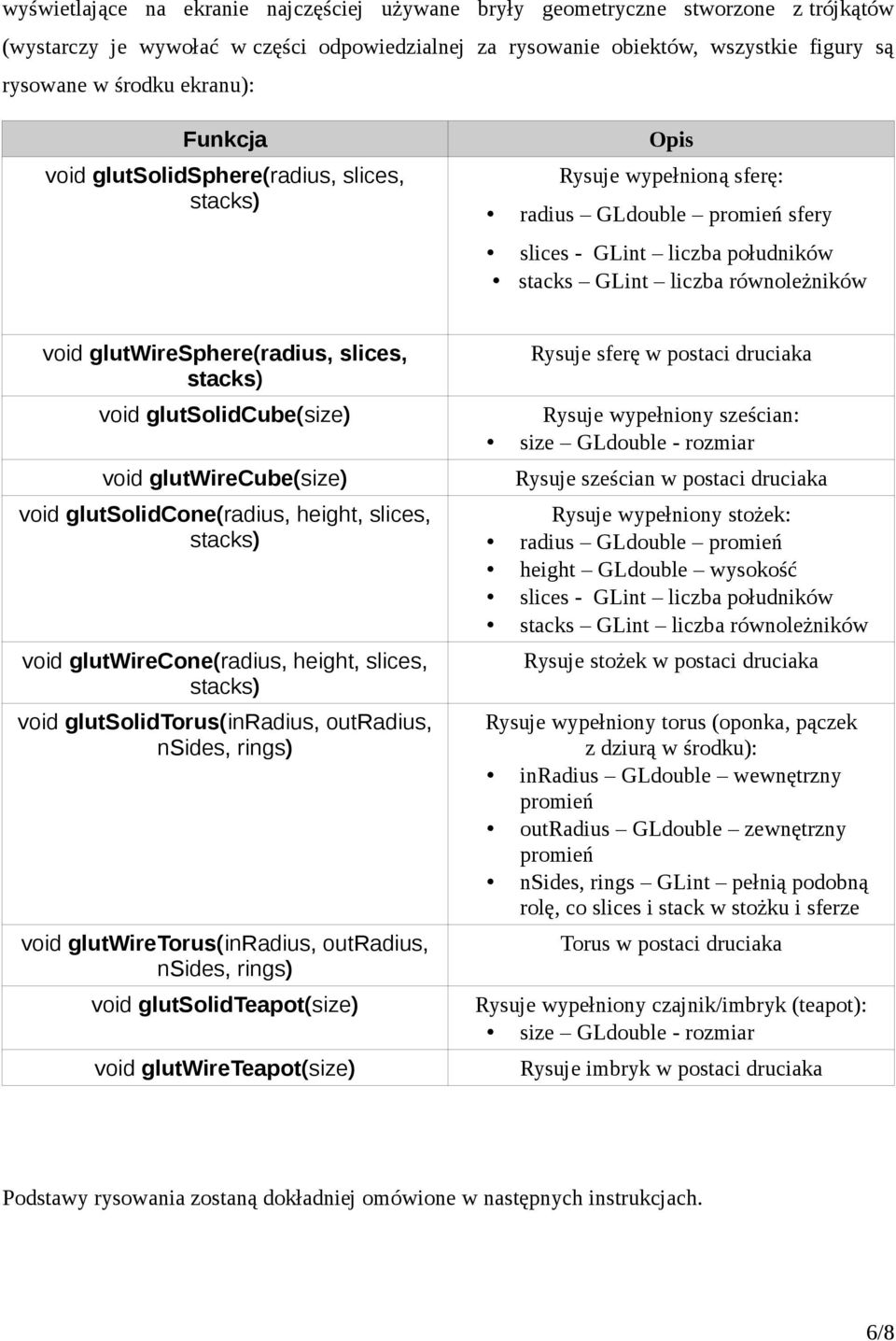 glutwiresphere(radius, slices, stacks) void glutsolidcube(size) void glutwirecube(size) void glutsolidcone(radius, height, slices, stacks) void glutwirecone(radius, height, slices, stacks) void