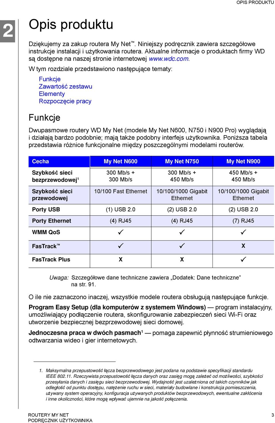 W tym rozdziale przedstawiono następujące tematy: Funkcje Zawartość zestawu Elementy Rozpoczęcie pracy Funkcje Dwupasmowe routery WD My Net (modele My Net N600, N750 i N900 Pro) wyglądają i działają