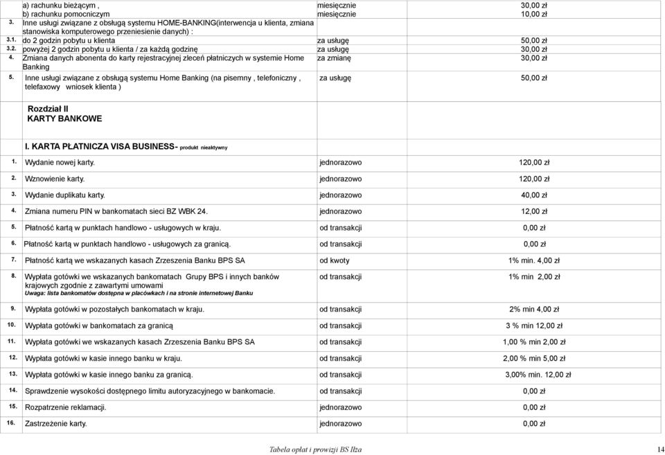 godzin pobytu u klienta za usługę 5 3.2. powyżej 2 godzin pobytu u klienta / za każdą godzinę za usługę 3 4.