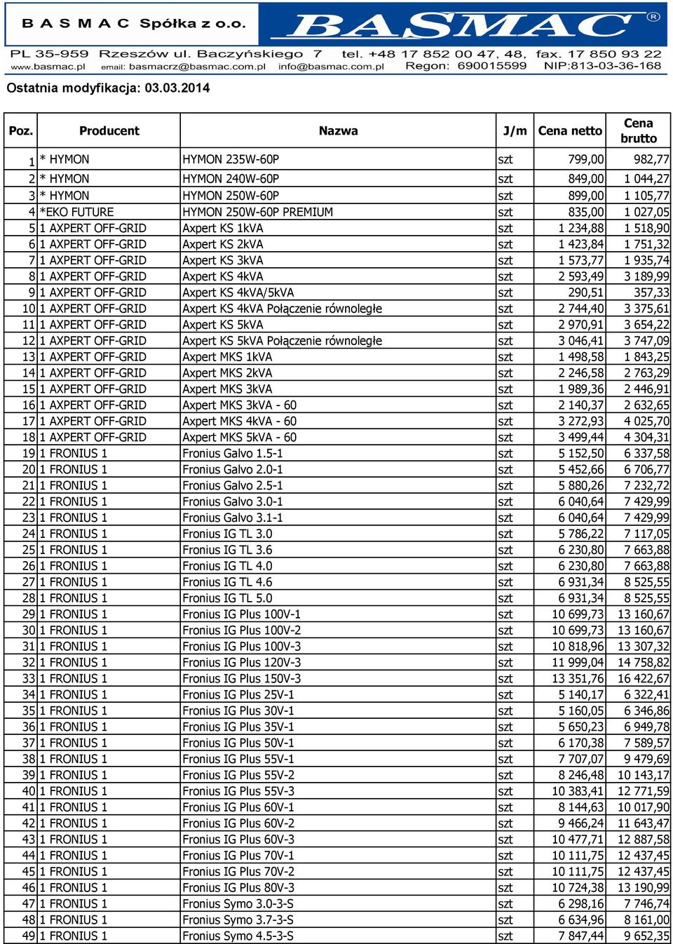 250W-60P PREMIUM szt 835,00 1 027,05 5 1 AXPERT OFF-GRID Axpert KS 1kVA szt 1 234,88 1 518,90 6 1 AXPERT OFF-GRID Axpert KS 2kVA szt 1 423,84 1 751,32 7 1 AXPERT OFF-GRID Axpert KS 3kVA szt 1 573,77