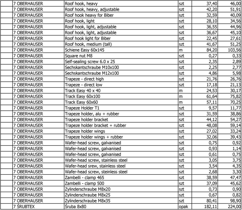 hook, medium (tall) szt 41,67 51,25 7 OBERHAUSER Schiene Easy 60x145 m 84,20 103,56 7 OBERHAUSER Square nut M8 szt 0,27 0,33 7 OBERHAUSER Self-sealing screw 6.