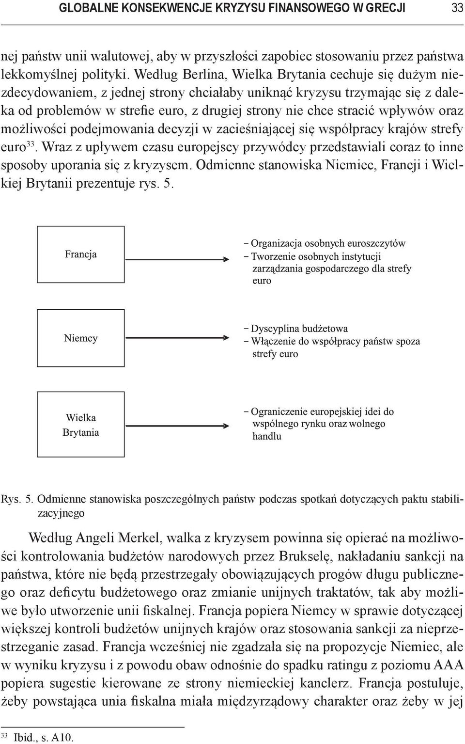 wpływów oraz możliwości podejmowania decyzji w zacieśniającej się współpracy krajów strefy euro 33.