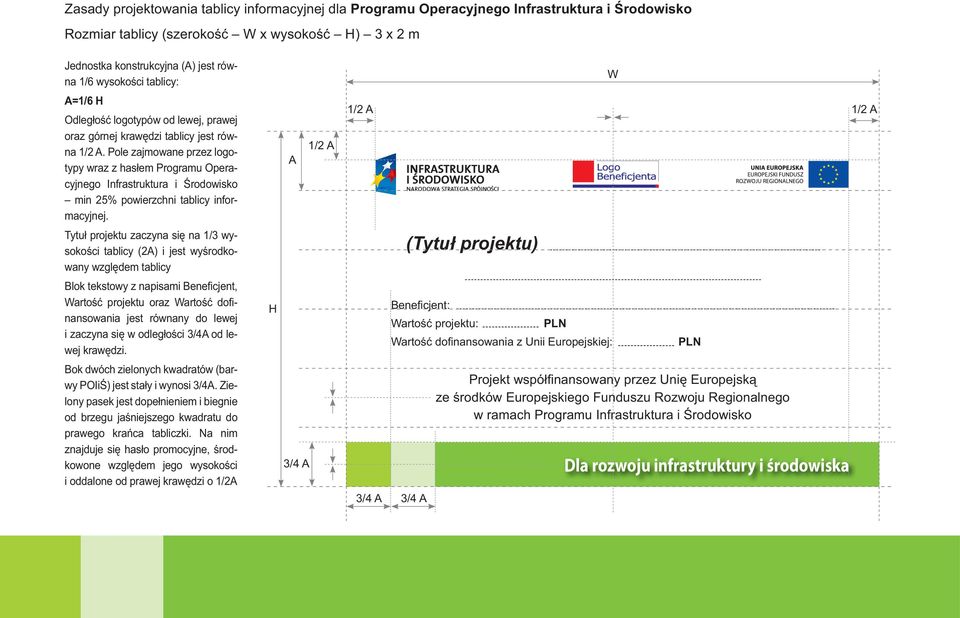 Pole zajmowane przez logotypy wraz z hasłem Programu Operacyjnego Infrastruktura i Środowisko min 25% powierzchni tablicy informacyjnej.