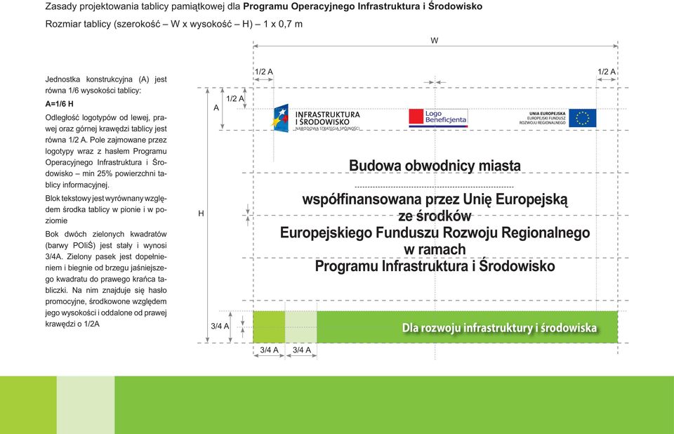 Pole zajmowane przez logotypy wraz z hasłem Programu Operacyjnego Infrastruktura i Środowisko min 25% powierzchni tablicy informacyjnej.