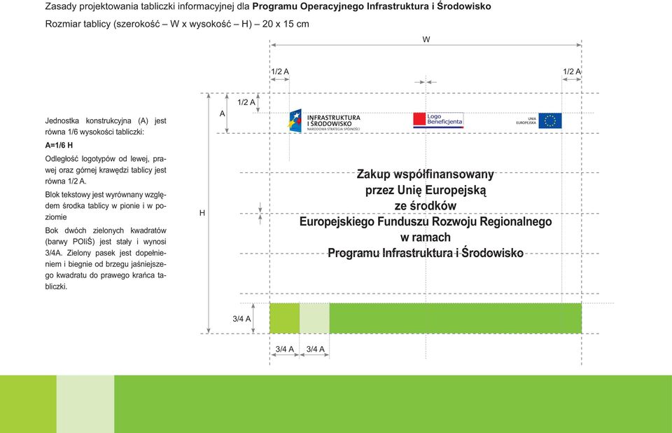 Blok tekstowy jest wyrównany względem środka tablicy w pionie i w poziomie Bok dwóch zielonych kwadratów (barwy POIiŚ) jest stały i wynosi 3/4A.