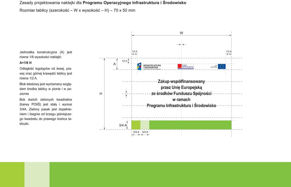 Blok tekstowy jest wyrównany względem środka tablicy w pionie i w poziomie Bok dwóch zielonych kwadratów (barwy POIiŚ) jest stały i wynosi 3/4A.