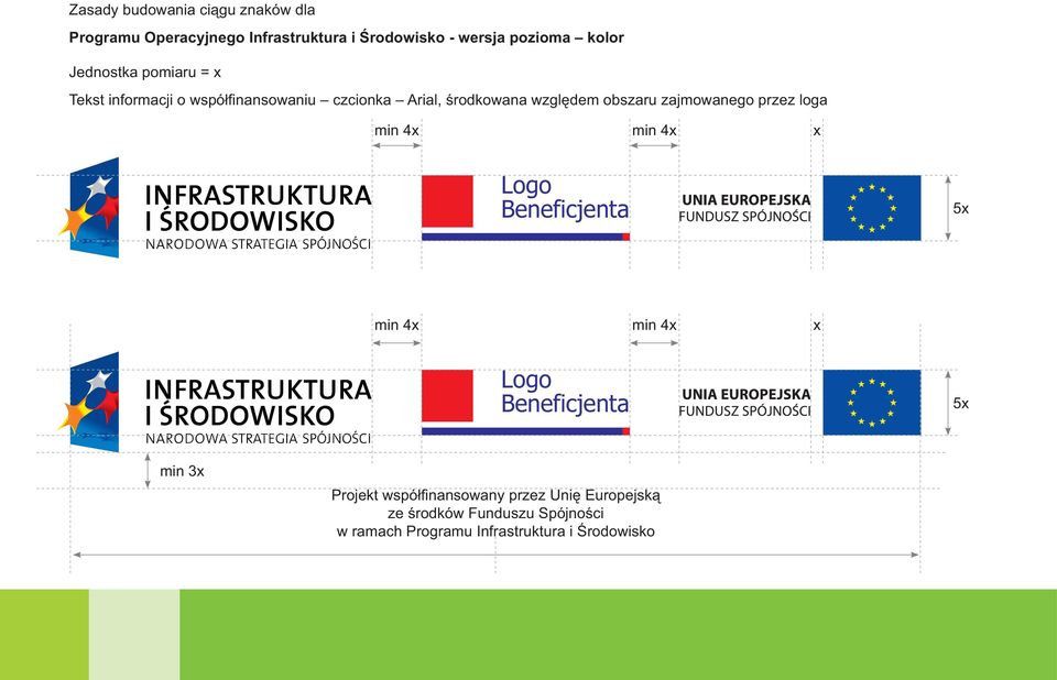 środkowana względem obszaru zajmowanego przez loga x Logo Beneficjenta x Logo Beneficjenta Projekt