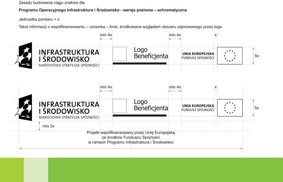 Arial, środkowana względem obszaru zajmowanego przez loga x x Projekt współfi nansowany