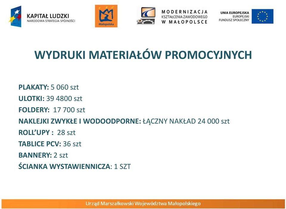 WODOODPORNE: ŁĄCZNY NAKŁAD 24000 szt ROLL UPY : 28 szt