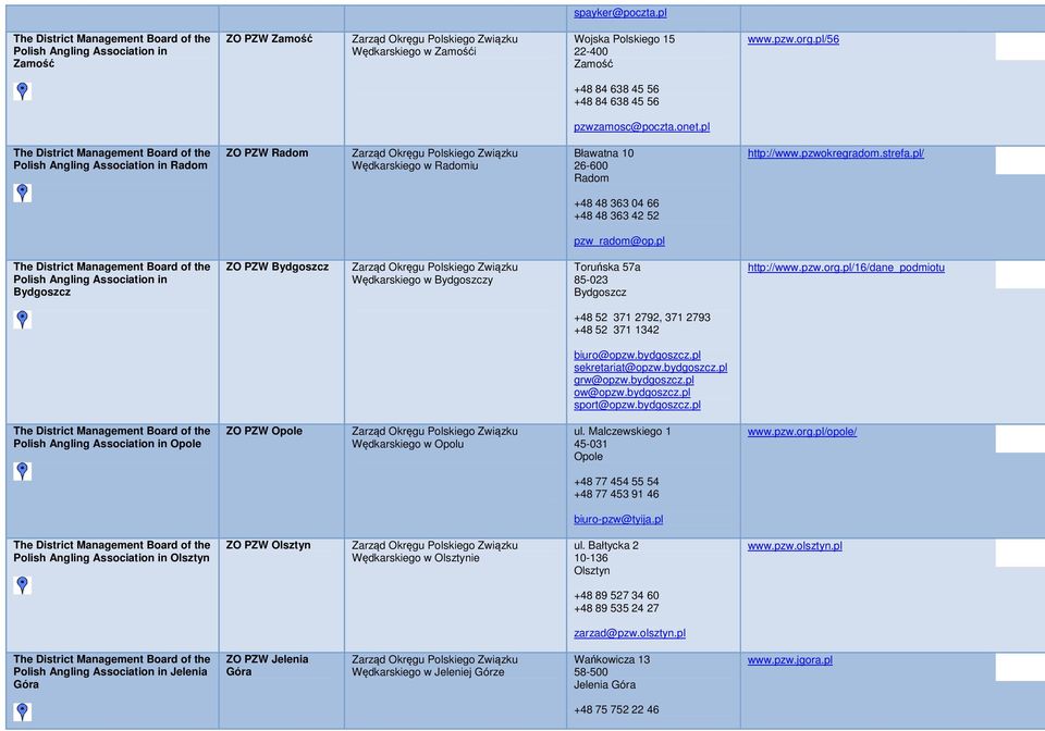 pl Bydgoszcz ZO PZW Bydgoszcz Wędkarskiego w Bydgoszczy Toruńska 57a 85-023 Bydgoszcz http://www.pzw.org.pl/16/dane_podmiotu +48 52 371 2792, 371 2793 +48 52 371 1342 biuro@opzw.bydgoszcz.