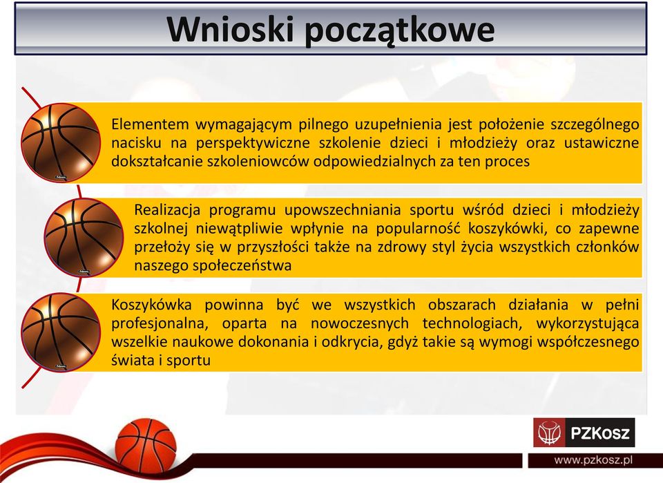 popularność koszykówki, co zapewne przełoży się w przyszłości także na zdrowy styl życia wszystkich członków naszego społeczeństwa Koszykówka powinna być we wszystkich