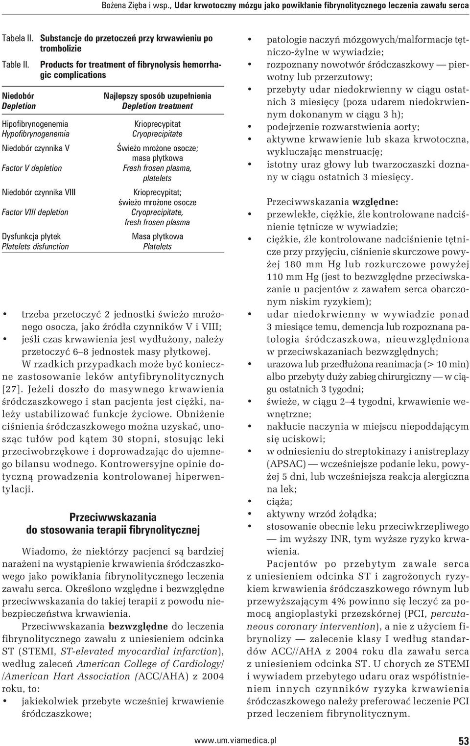 hemorrhagic complications Niedobór czynnika VIII Factor VIII depletion Dysfunkcja płytek Platelets disfunction Najlepszy sposób uzupełnienia Depletion treatment Krioprecypitat Cryoprecipitate Świeżo