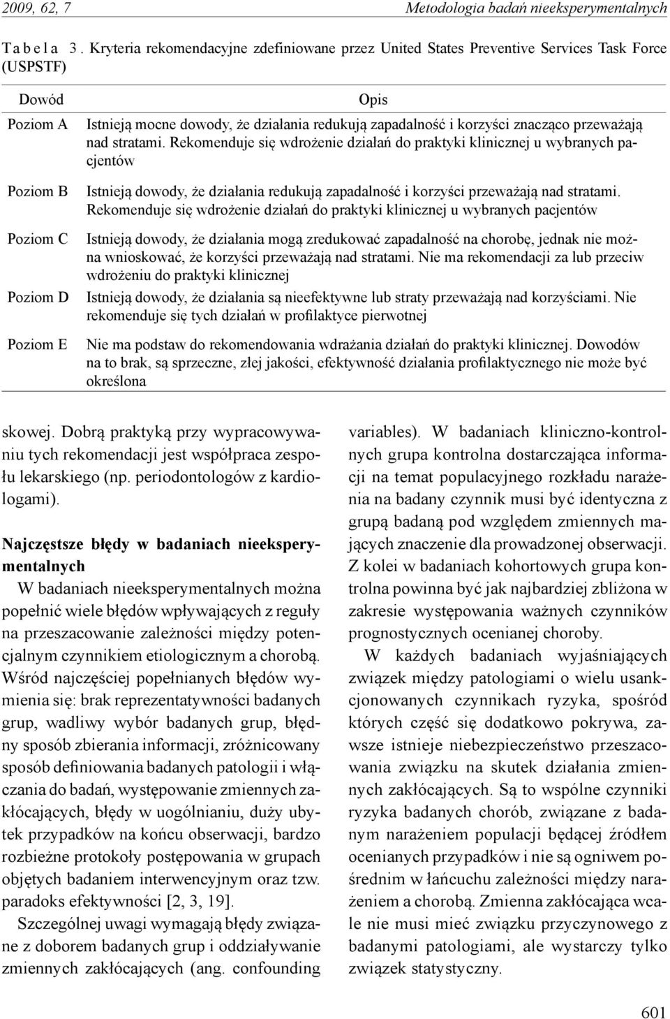 zapadalność i korzyści znacząco przeważają nad stratami.