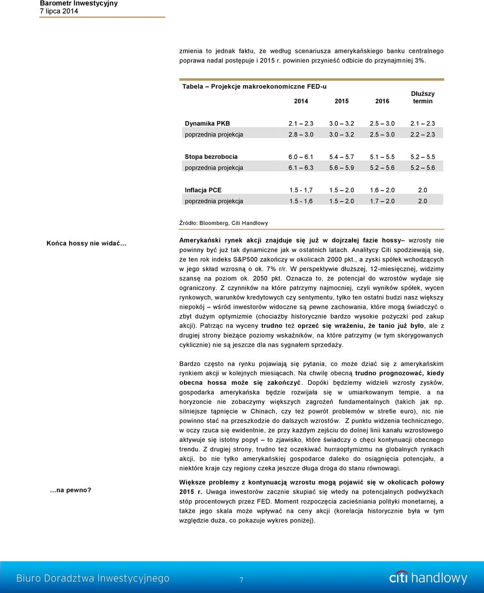 7 5.1 5.5 5.2 5.5 poprzednia projekcja 6.1 6.3 5.6 5.9 5.2 5.6 5.2 5.6 Inflacja PCE 1.5-1,7 1.5 2.0 1.6 2.0 2.
