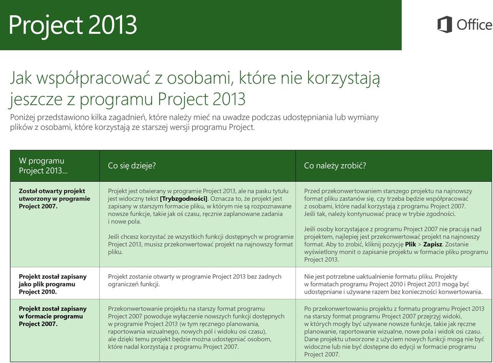 Projekt został zapisany jako plik programu Project 2010. Projekt został zapisany w formacie programu Project 2007.