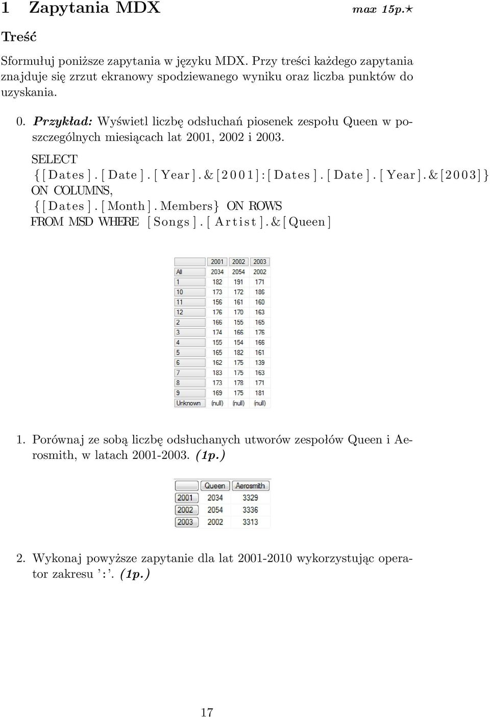Przykład: Wyświetl liczbę odsłuchań piosenek zespołu Queen w poszczególnych miesiącach lat 2001, 2002 i 2003. SELECT { [ Dates ]. [ Date ]. [ Year ]. & [ 2 0 0 1 ] : [ Dates ].
