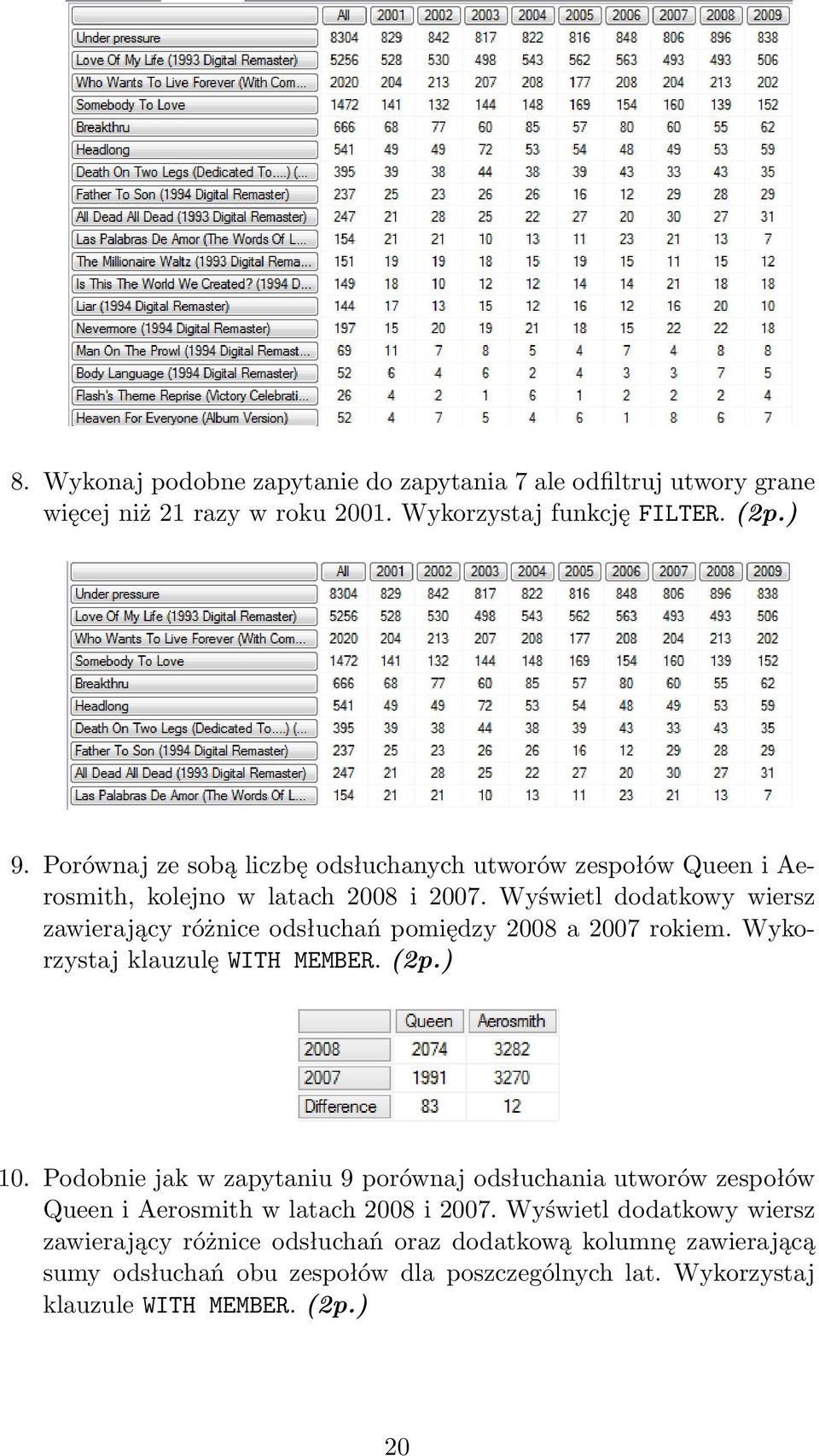 Wyświetl dodatkowy wiersz zawierający różnice odsłuchań pomiędzy 2008 a 2007 rokiem. Wykorzystaj klauzulę WITH MEMBER. (2p.) 10.