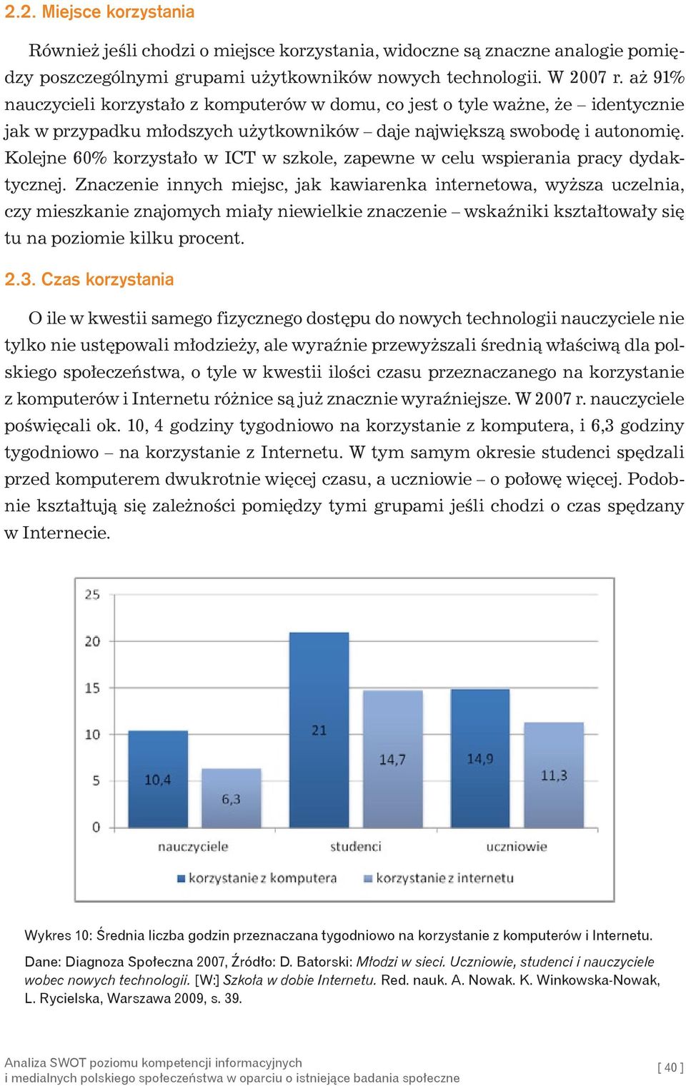 Kolejne 60% korzystało w ICT w szkole, zapewne w celu wspierania pracy dydaktycznej.