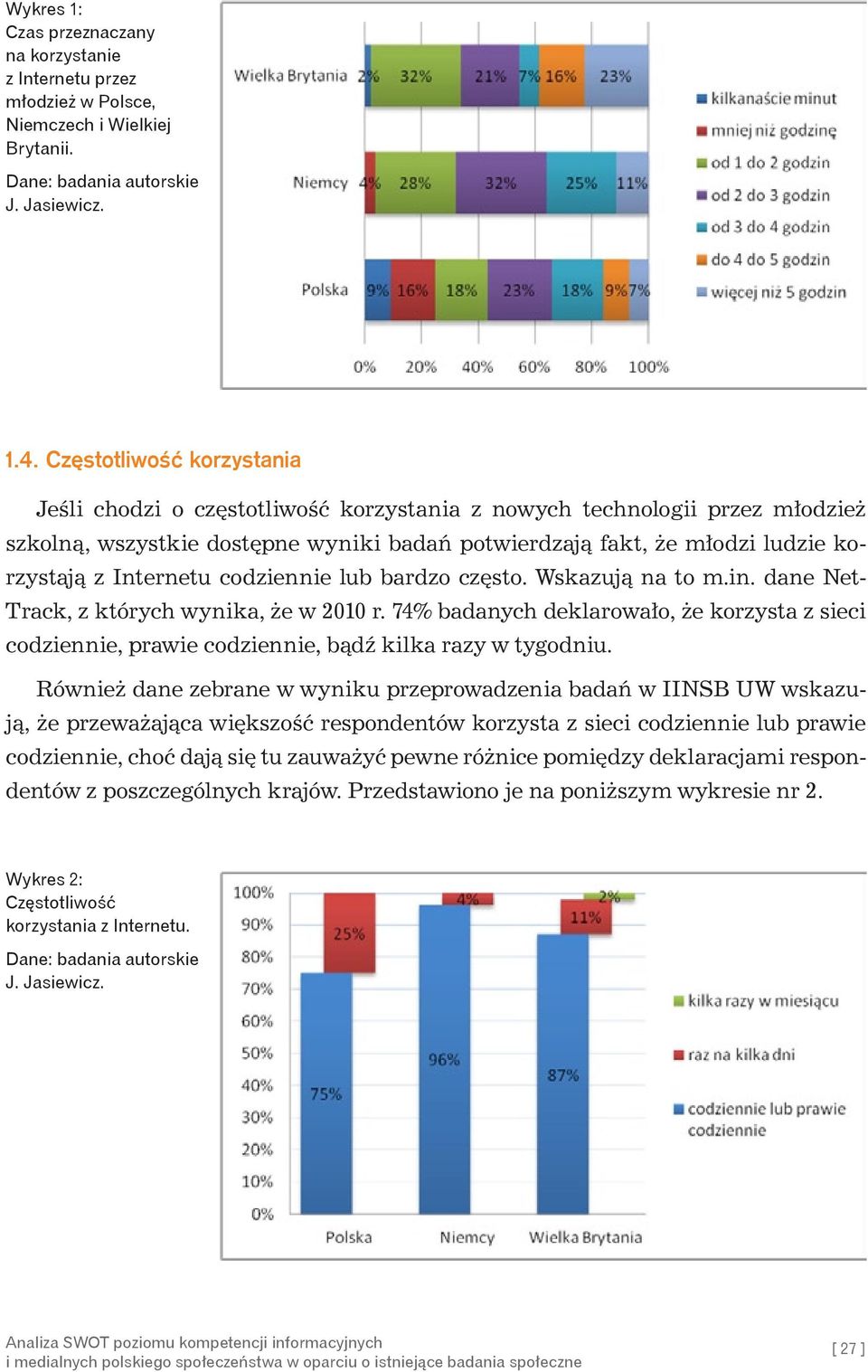 Internetu codziennie lub bardzo często. Wskazują na to m.in. dane Net- Track, z których wynika, że w 2010 r.