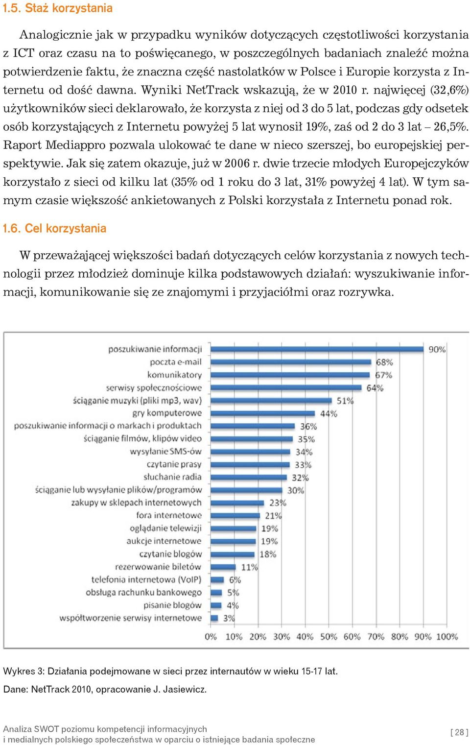 najwięcej (32,6%) użytkowników sieci deklarowało, że korzysta z niej od 3 do 5 lat, podczas gdy odsetek osób korzystających z Internetu powyżej 5 lat wynosił 19%, zaś od 2 do 3 lat 26,5%.