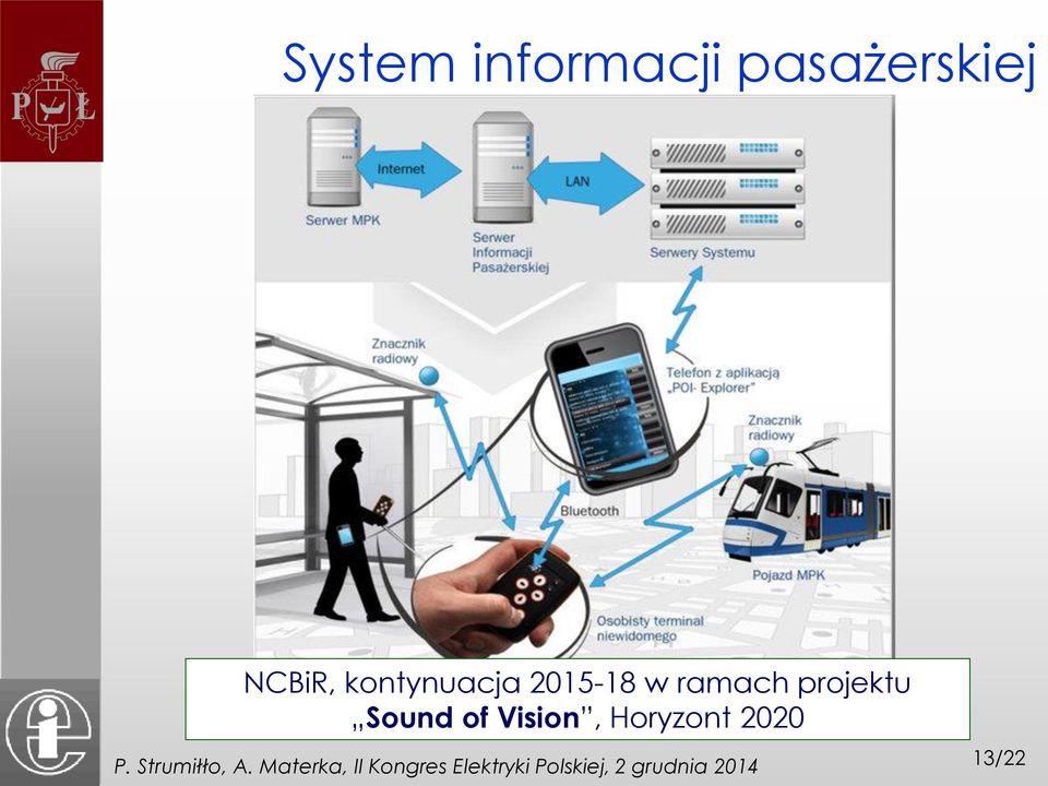 kontynuacja 2015-18 w